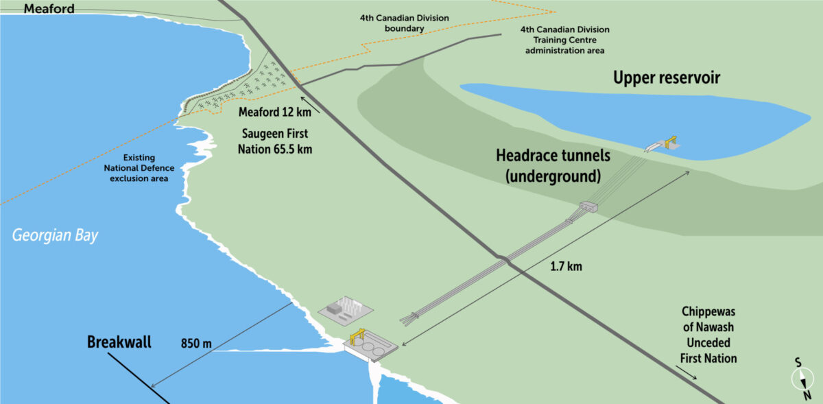 Ontario government subsidizing energy project on Georgian Bay despite expert advice
