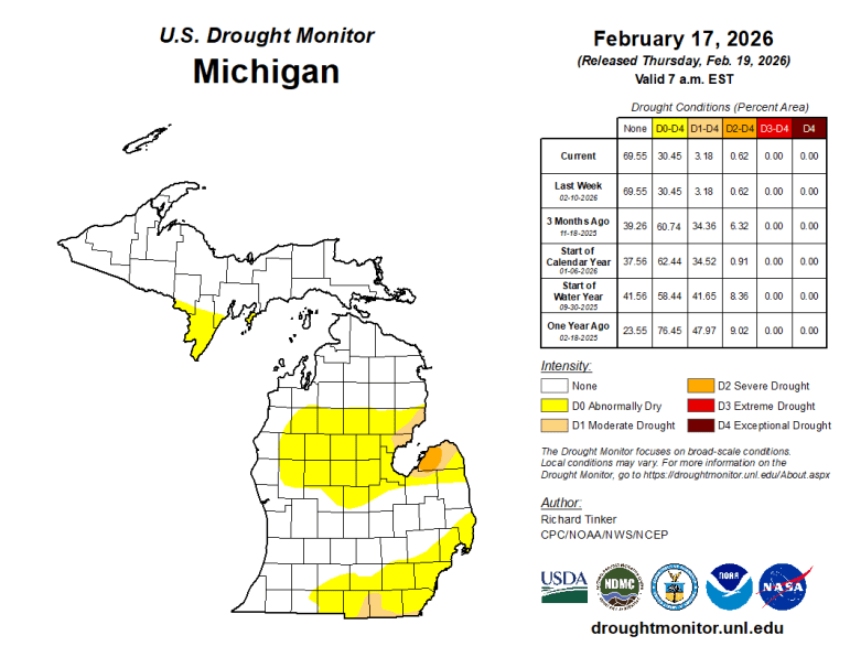 ‘None of this is normal’ – Michigan watches winter drought ahead of growing season