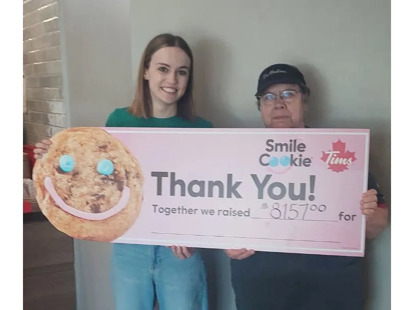 Lucknow Smile Cookie sales raise $8,157 for student nutrition