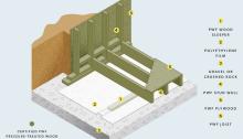 Here’s everything you need to know about different kinds of bagged concrete mix Here’s everything you need to know about different kinds of bagged concrete mix